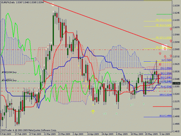 Click to Enlarge

Name: eurlfx.gif
Size: 27 KB