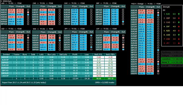 Click to Enlarge

Name: Today profit.jpg
Size: 305 KB