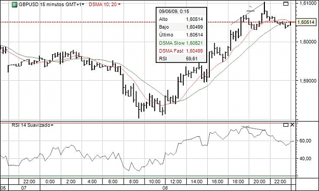Click to Enlarge

Name: gbpusdm divergence.jpeg
Size: 59 KB