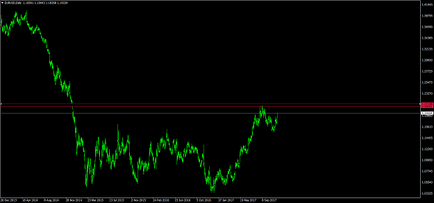 Click to Enlarge

Name: EURUSDDaily.png
Size: 50 KB