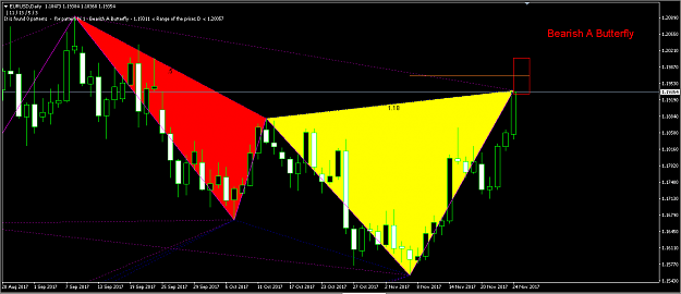 Click to Enlarge

Name: eur usd 24.PNG
Size: 45 KB