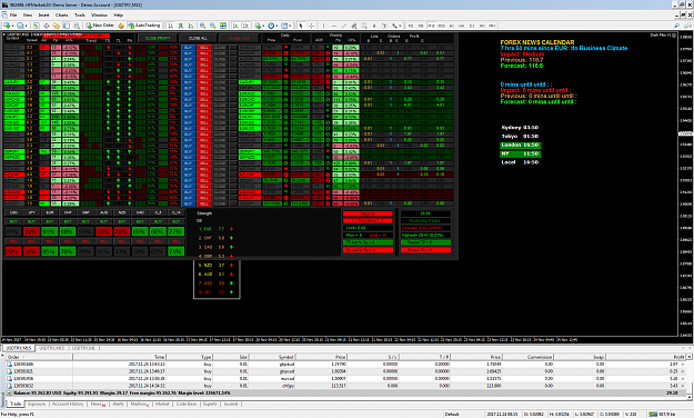 Click to Enlarge

Name: HotForex MetaTrader.png
Size: 275 KB