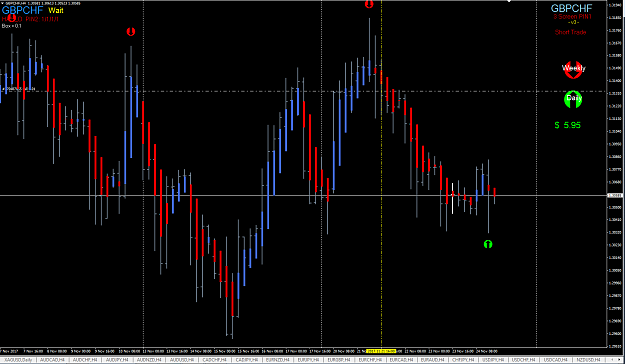 Click to Enlarge

Name: Casino frday chart.png
Size: 40 KB