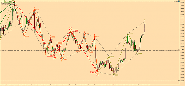 Click to Enlarge

Name: EW Count H4.png
Size: 106 KB
