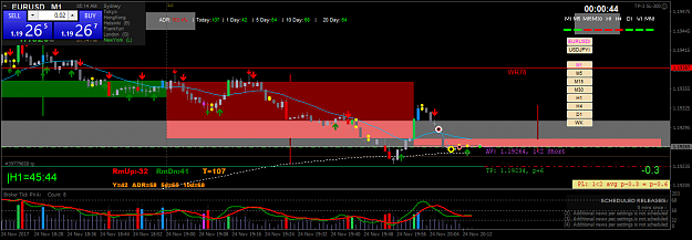 Click to Enlarge

Name: eurusdi-m1-tw-corp.png
Size: 48 KB