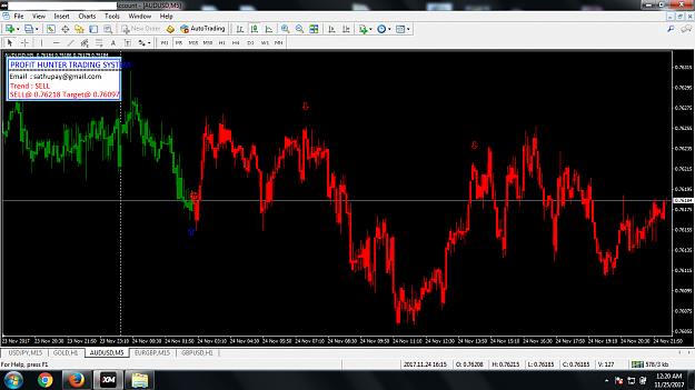 Click to Enlarge

Name: audusd.png
Size: 136 KB