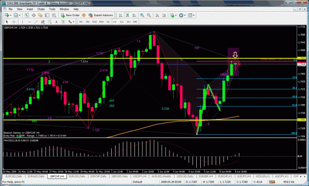 Click to Enlarge

Name: gbpchf.gif
Size: 63 KB