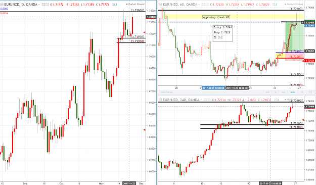 Click to Enlarge

Name: eurnzd trade ff.PNG
Size: 114 KB