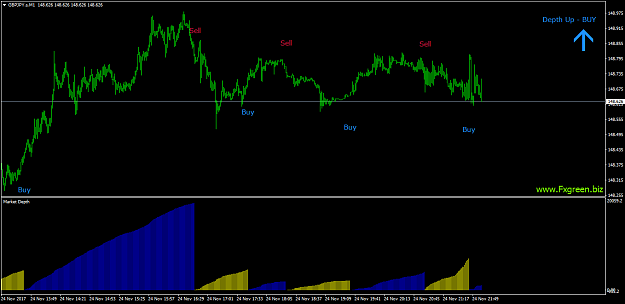 Click to Enlarge

Name: GBPJPY.sM1.png
Size: 33 KB