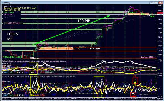 Click to Enlarge

Name: EURJPY 100pip.png
Size: 165 KB