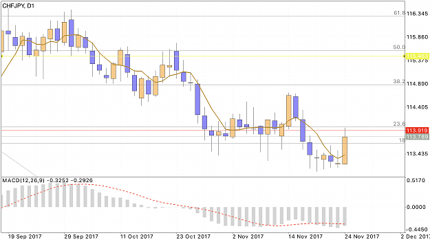 Click to Enlarge

Name: 95E440D6-ED32-4013-B176-2EF05E62550A.png
Size: 279 KB