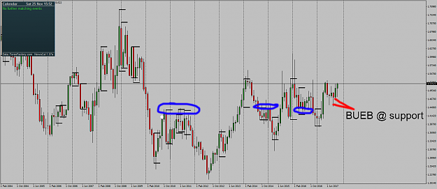 Click to Enlarge

Name: EURCADMonthly.png
Size: 68 KB