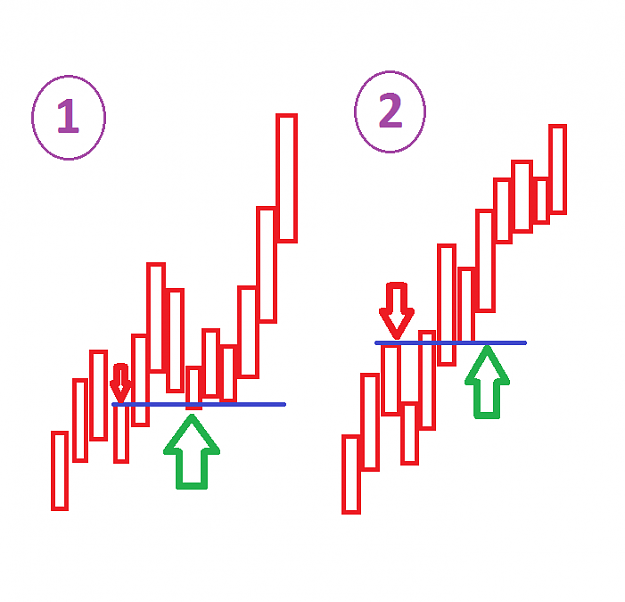 Click to Enlarge

Name: Retrace1&2.png
Size: 19 KB
