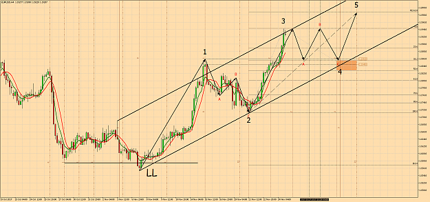 Click to Enlarge

Name: Timing Plan.png
Size: 139 KB