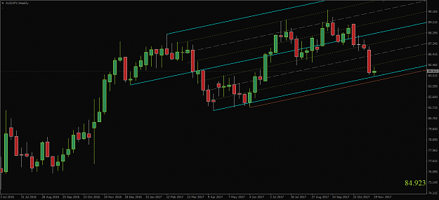 Click to Enlarge

Name: AUDJPY,Weekly.png
Size: 31 KB