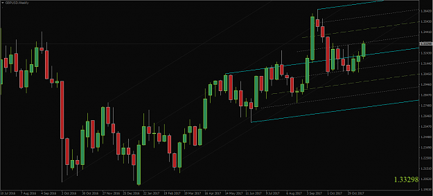 Click to Enlarge

Name: GBPUSD,Weekly.png
Size: 38 KB