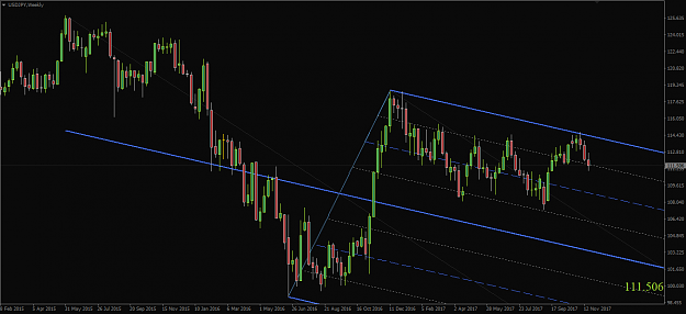 Click to Enlarge

Name: USDJPY,Weekly.png
Size: 41 KB