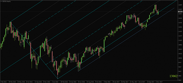 Click to Enlarge

Name: GER30,Weekly.png
Size: 41 KB