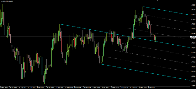 Click to Enlarge

Name: AUDUSD,Wkly.png
Size: 42 KB