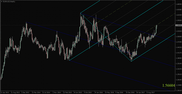 Click to Enlarge

Name: EURAUD,Weekly.png
Size: 39 KB