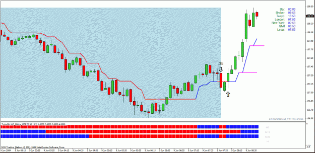 Click to Enlarge

Name: tues 9th sl 1.gif
Size: 28 KB