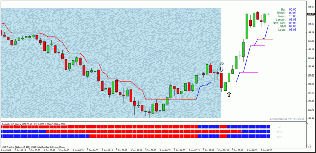 Click to Enlarge

Name: tues 9th sl 2.gif
Size: 29 KB
