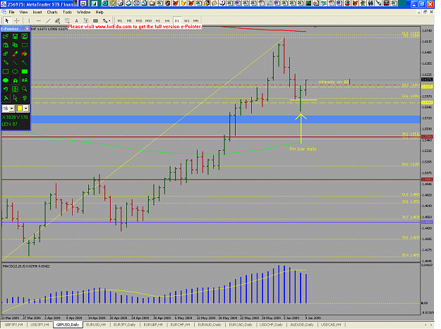 Click to Enlarge

Name: GBPUSD_d1.png
Size: 40 KB
