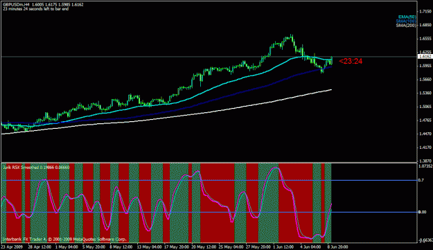 Click to Enlarge

Name: gbpusd.gif
Size: 25 KB