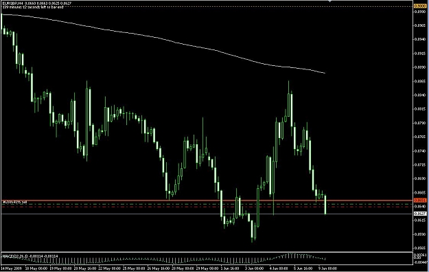Click to Enlarge

Name: EURGBP 4H.JPG
Size: 83 KB
