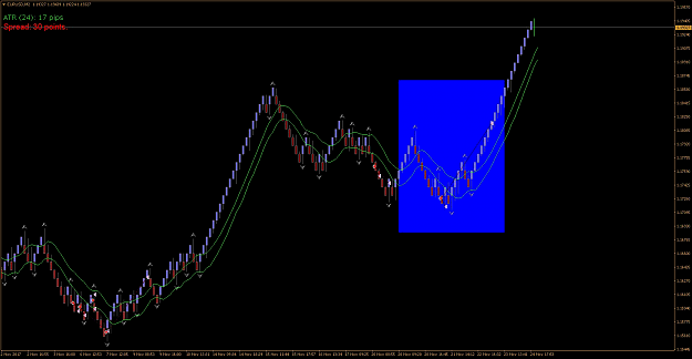 Click to Enlarge

Name: EURUSDM2.png
Size: 38 KB