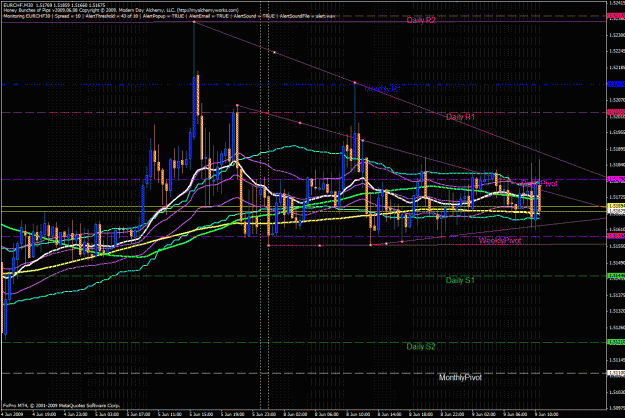 Click to Enlarge

Name: hbop - eurchf 06.09.09 (0).gif
Size: 57 KB
