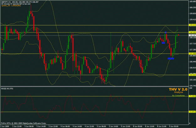 Click to Enlarge

Name: gbpjpy.gif
Size: 27 KB