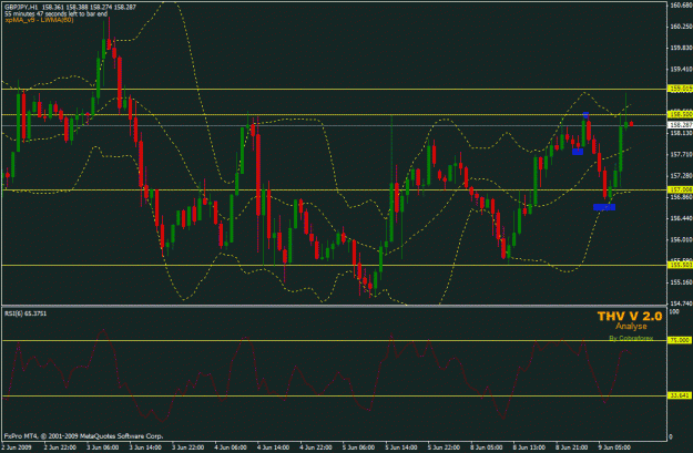 Click to Enlarge

Name: gbpjpy.gif
Size: 27 KB