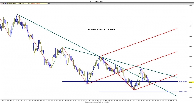 Click to Enlarge

Name: eur cad.jpg
Size: 104 KB