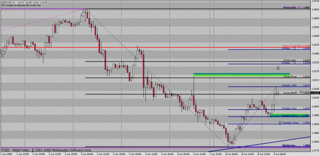 Click to Enlarge

Name: gbpusd.gif
Size: 33 KB