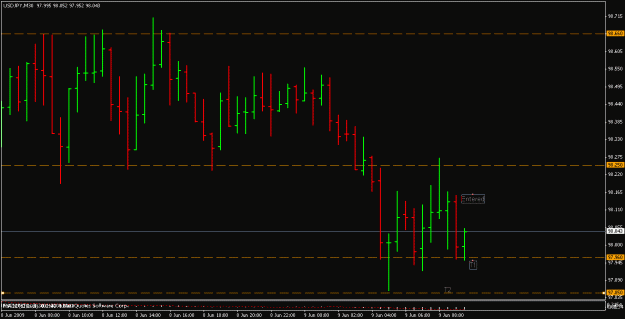 Click to Enlarge

Name: usdjpy301.gif
Size: 15 KB