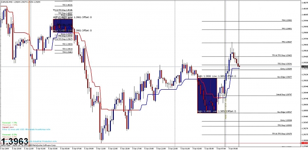 Click to Enlarge

Name: chart.jpg
Size: 122 KB