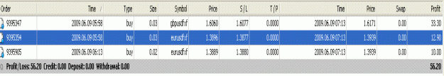 Click to Enlarge

Name: Today Trades.GIF
Size: 20 KB