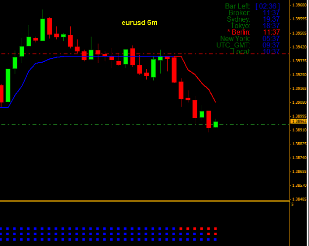 Click to Enlarge

Name: eurusd090609.png
Size: 16 KB