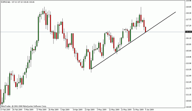 Click to Enlarge

Name: forex.GIF
Size: 13 KB