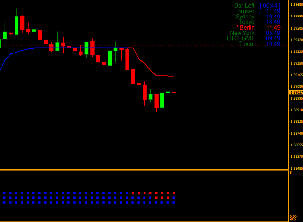 Click to Enlarge

Name: eurusd090609b.png
Size: 16 KB