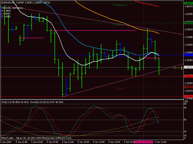 Click to Enlarge

Name: eurusd090609.gif
Size: 17 KB