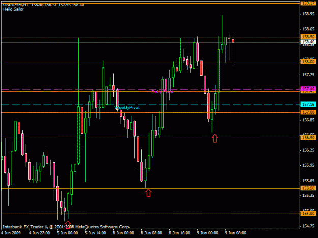 Click to Enlarge

Name: gbpjpy.gif
Size: 16 KB