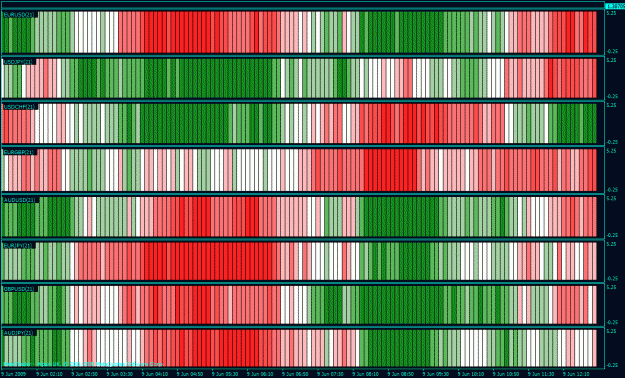 Click to Enlarge

Name: heatmap.gif
Size: 73 KB
