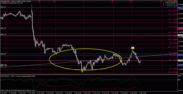 Click to Enlarge

Name: eurusd060909-3.gif
Size: 22 KB