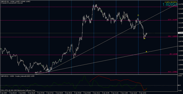 Click to Enlarge

Name: gbpusd060909-5.gif
Size: 23 KB