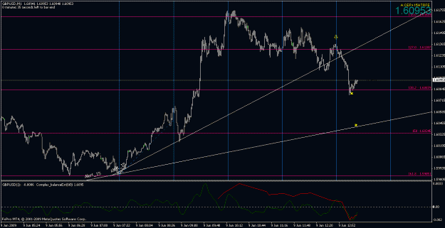 Click to Enlarge

Name: gbpusd060909-5.gif
Size: 23 KB