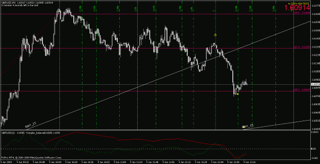 Click to Enlarge

Name: gbpusd060909-6.gif
Size: 26 KB
