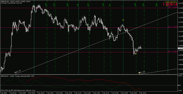Click to Enlarge

Name: gbpusd060909-6.gif
Size: 26 KB