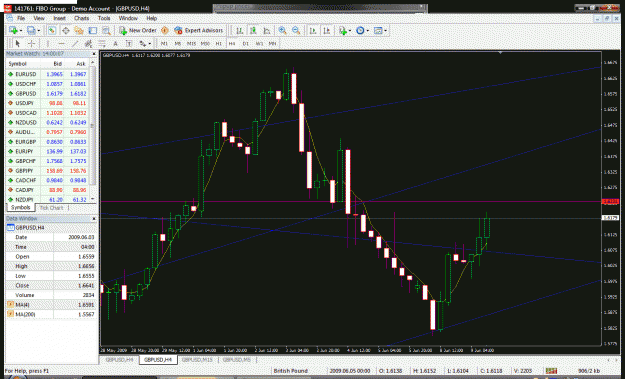 Click to Enlarge

Name: gbp usd update june 09 .gif
Size: 65 KB